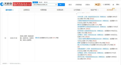 新入股的AI公司有何玄机？——人工智能基础软件开发的深度剖析